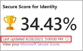 Captura de ecrã da pontuação segura com a data e hora da última atualização realçadas.