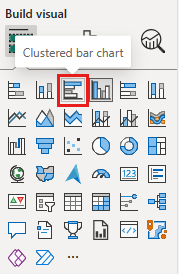 Captura de tela da tela visual Construir, mostrando onde selecionar o ícone Gráfico de barras agrupado.