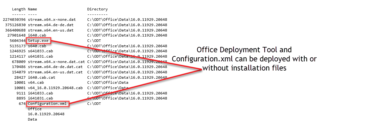 Captura de ecrã a mostrar os detalhes do pacote de instalação do Microsoft 365 Apps, incluindo a Ferramenta de Implementação do Office.