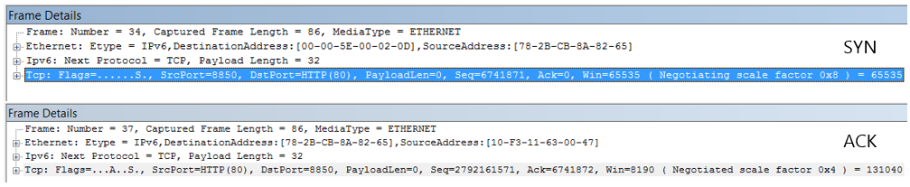 Gráfico que mostra como fazer a correspondência entre a SrcPort e a DstPort num rastreio, para obter o intervalo de tempo.