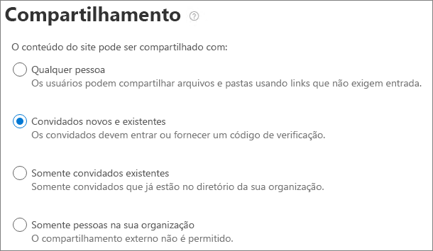 Captura de ecrã a mostrar as definições de partilha externa do site SharePoint.