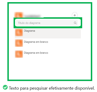 O gráfico mostra um exemplo de uma extensão de mensagem com texto de ajuda para os utilizadores procurarem eficazmente.