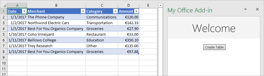 O Excel apresenta um painel de tarefas de suplemento com um botão Criar Tabela e uma tabela na folha de cálculo preenchida com dados Data, Comerciante, Categoria e Quantidade.