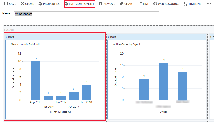 Editar componente de gráfico no estruturador de dashboard.