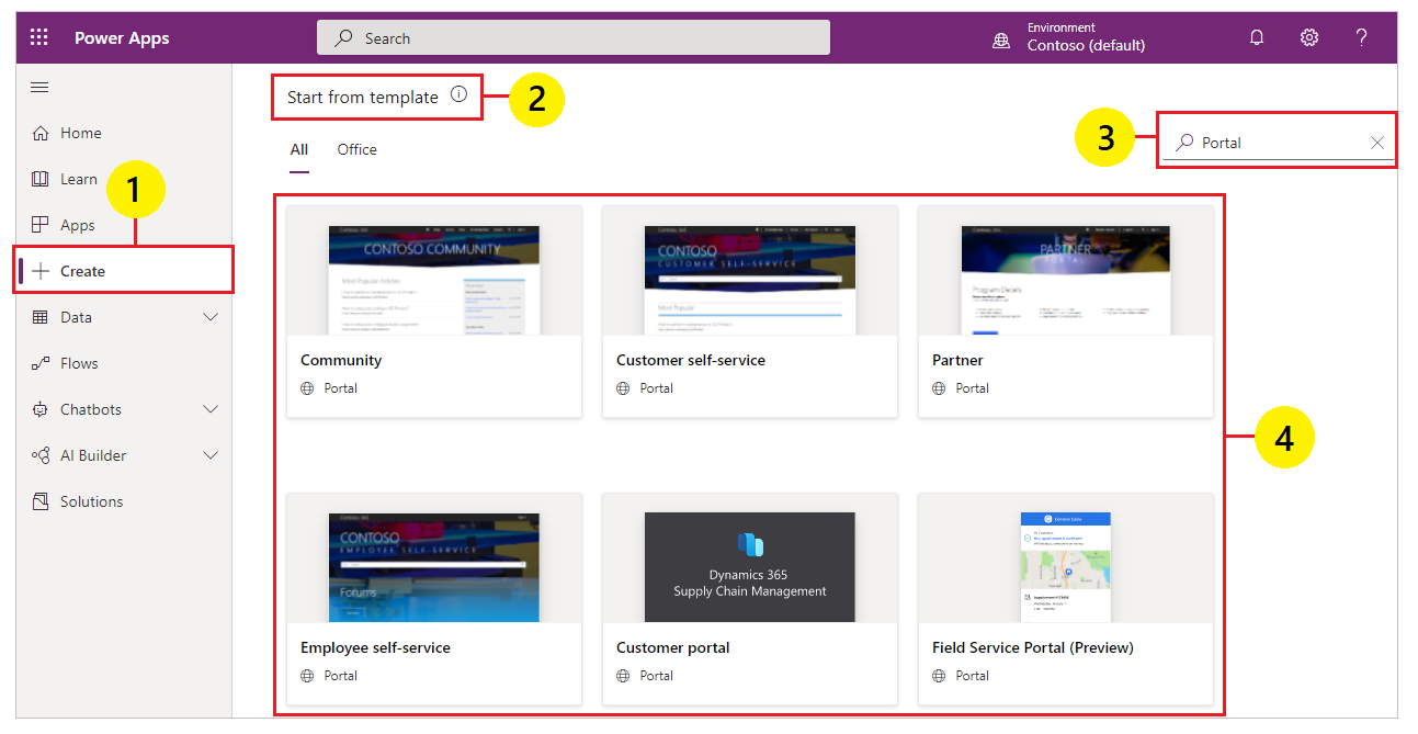 Modelos de portal para o Dynamics 365.