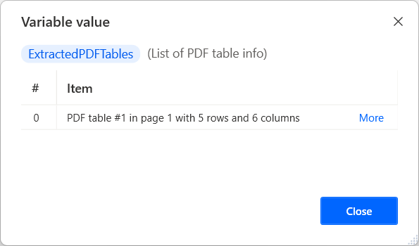 Captura de ecrã de uma Lista de informações de tabela PDF.