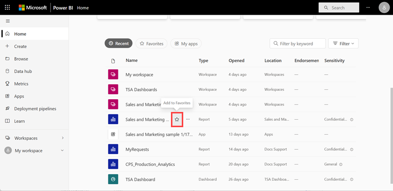 Captura de ecrã do separador Favoritos na página principal do Power BI.