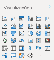 Screenshot of default the Power B I visualization pane as it appears in Power BI Desktop and Power B I service.