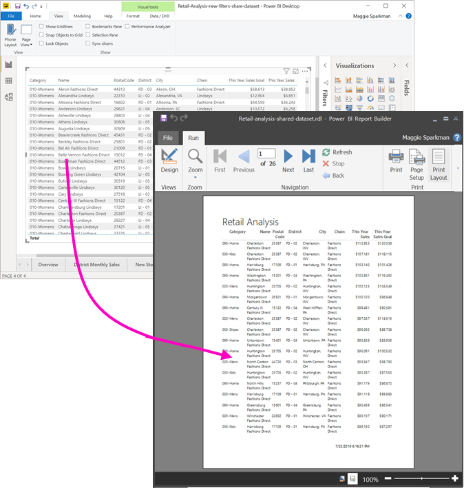 Captura de ecrã do relatório paginado do Construtor de Relatórios impresso a partir do Power BI Desktop.