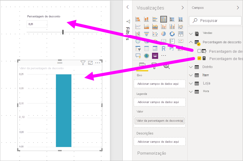 Captura de ecrã da medida de parâmetros e visual realçada no Power BI Desktop.