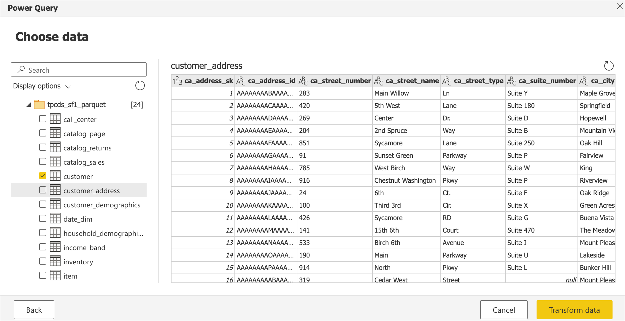 Imagem do navegador do Power Query a carregar dados do Databricks Cloud para a aplicação online.