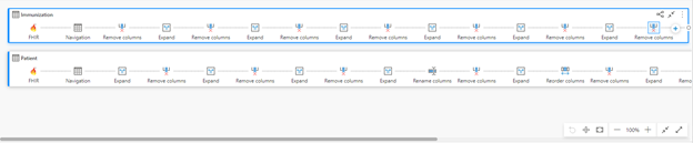 Vista de diagrama que mostra uma consulta com muitos passos, exigindo um baixo nível de zoom para visualizar todos os passos.