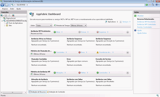 AppFabric Dashboard