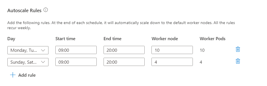 Captura de tela mostrando regras de dimensionamento automático.