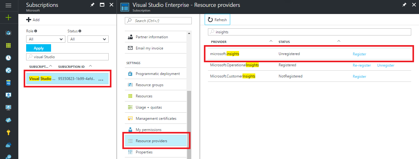 Captura de ecrã que mostra o registo do fornecedor de recursos microsoft.insights.