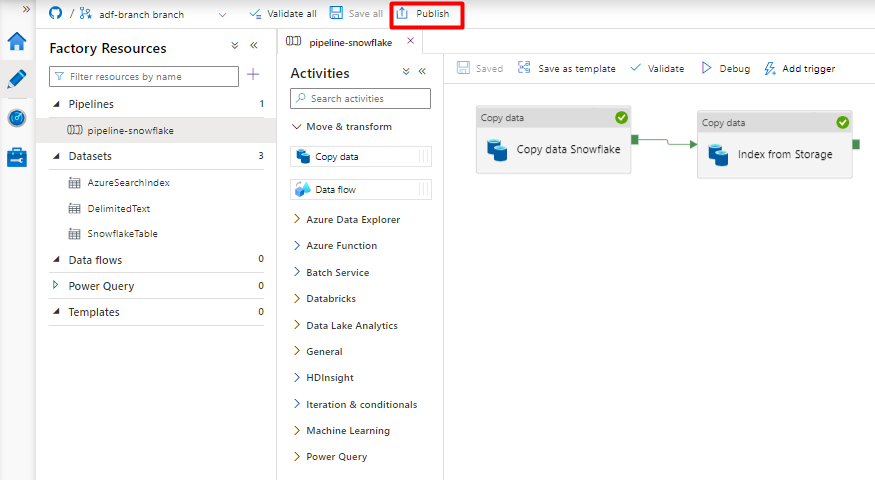 Como Publicar um Pipeline no Data Factory para ingestão de Snowflake para indexar.