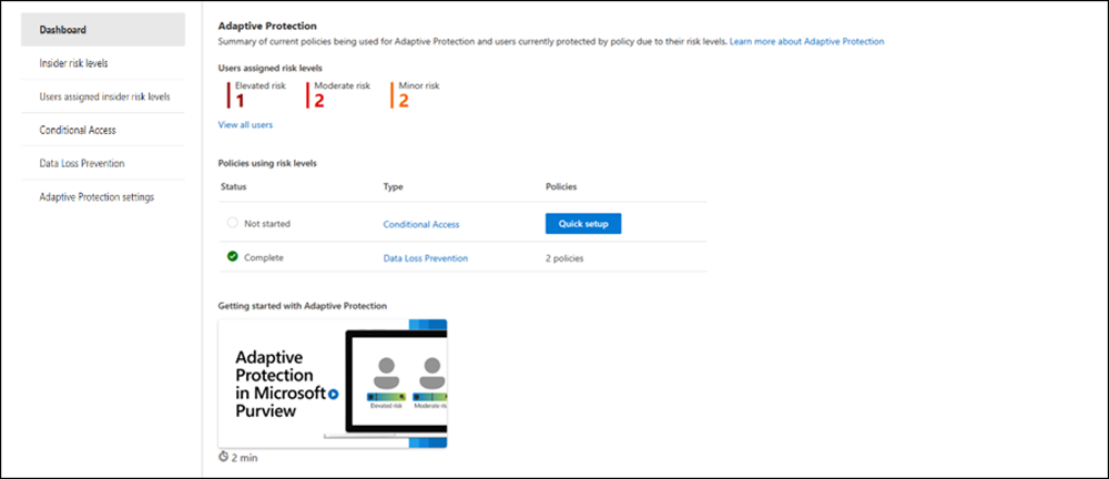 Gestão de riscos internos Proteção Adaptável dashboard.