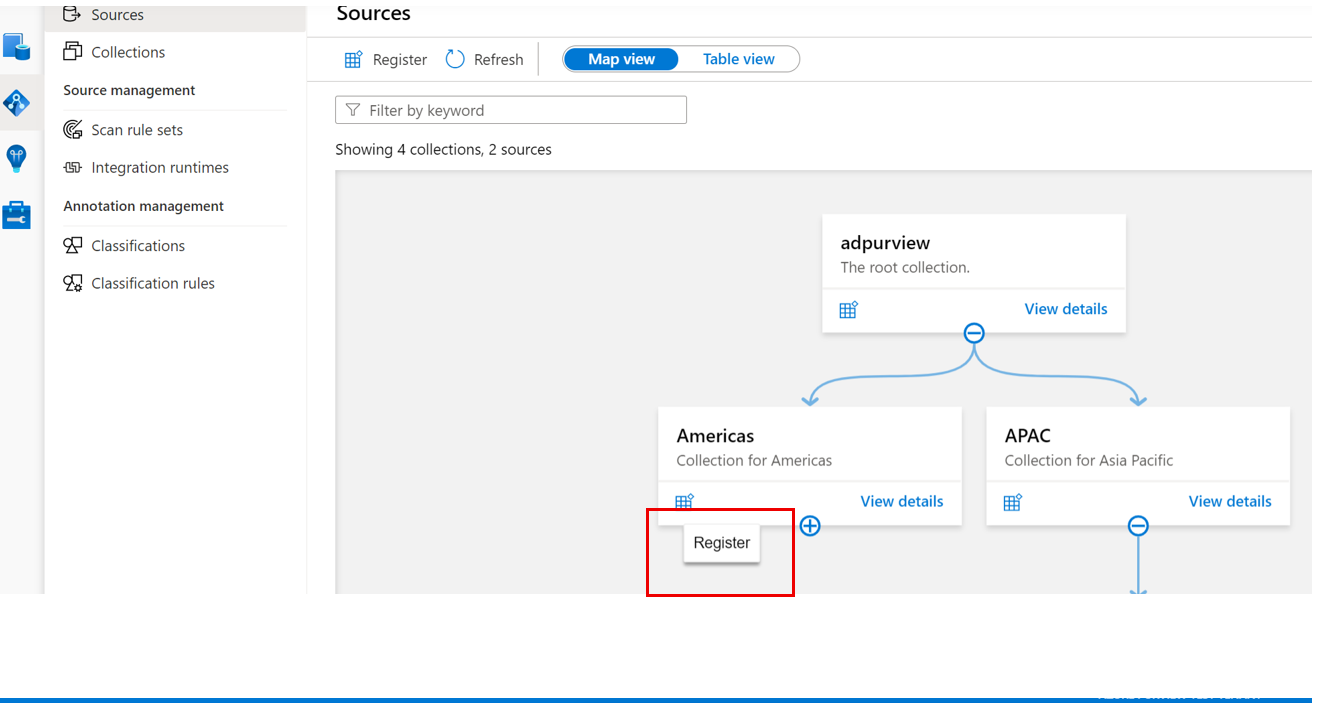 Captura de tela que mostra a coleção usada para registrar a fonte de dados