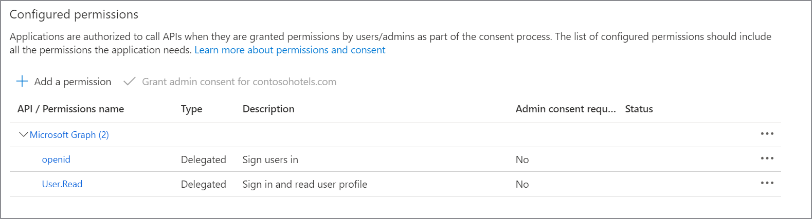 Captura de tela das permissões delegadas no Microsoft Graph.