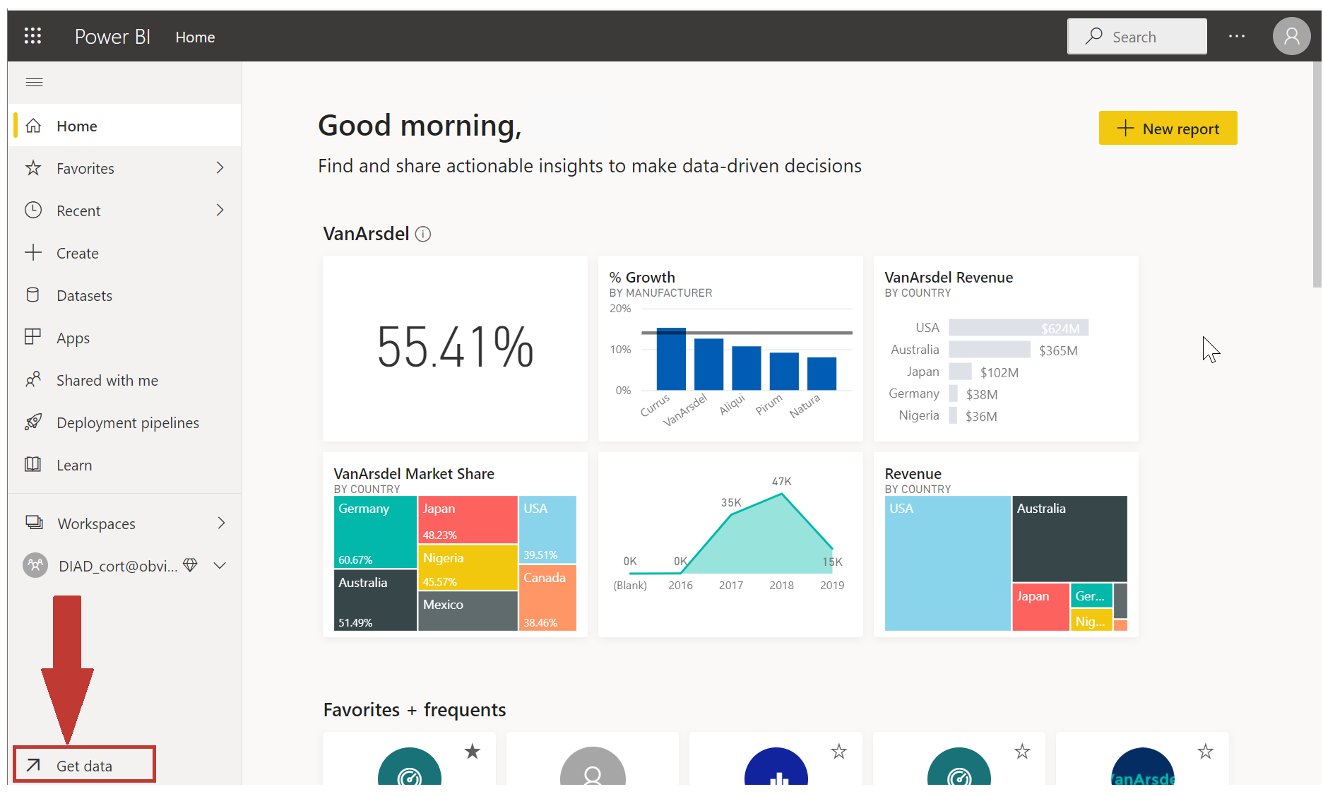 Captura de ecrã do serviço Power BI Centro de aprendizagem com relatórios de exemplo incorporados.