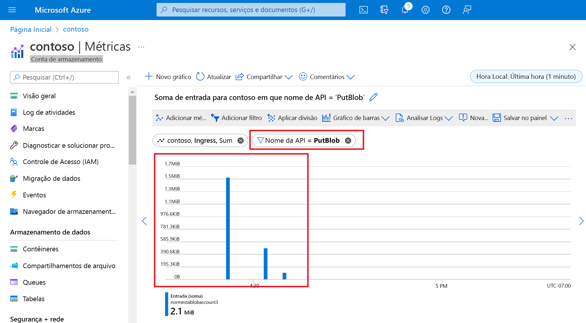 Screenshot of a bar chart showing put operations associated with the upload in Metrics Explorer.