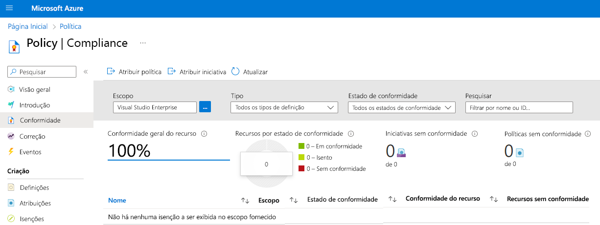 Screenshot that shows how to use the compliance feature to look for non-compliant initiatives, policies, and resources.