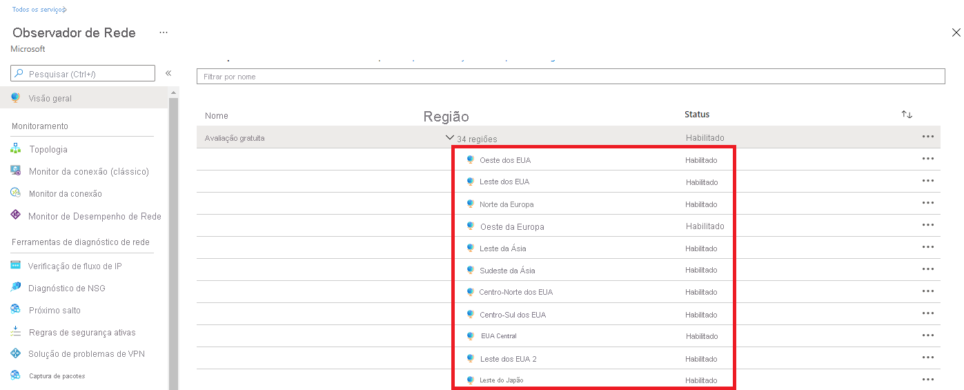 Observador de rede - Página de visão geral - mostrando o observador de rede ativado em todas as regiões