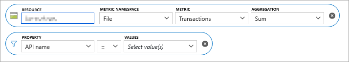 Captura de tela que mostra o filtro de propriedade 'Nome da API'.