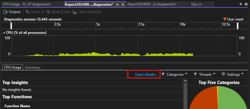 Captura de tela dos detalhes de abertura na ferramenta de uso da CPU.