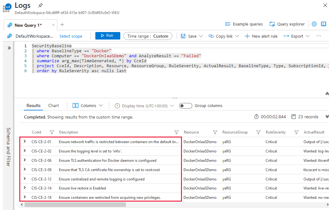 Страница Log Analytics с запросом, отображающим все элементы управления CIS, не соответствующие рекомендациям.