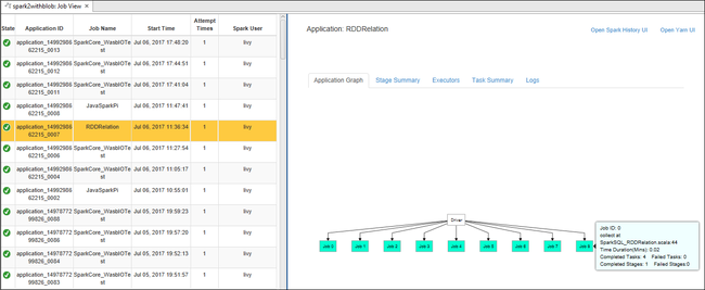 Spark Job View Application details.