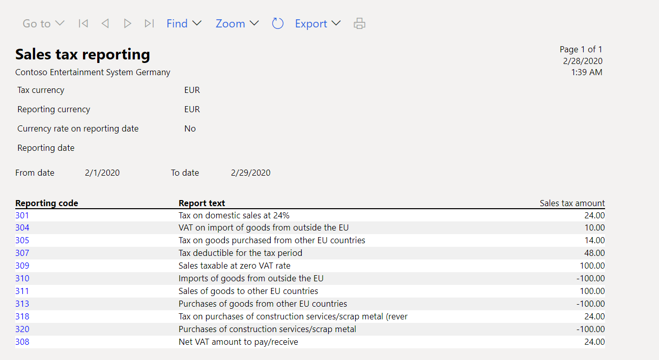 Sales tax reporting data, original version.