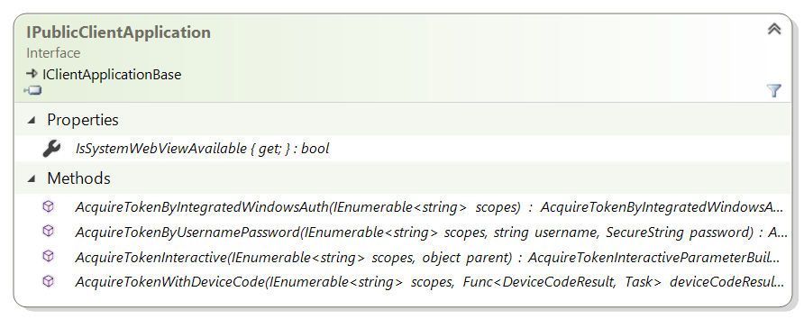 IPublicClientApplication interface