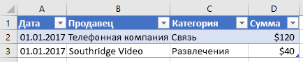 Новая таблица из импортированных данных JSON в Excel.