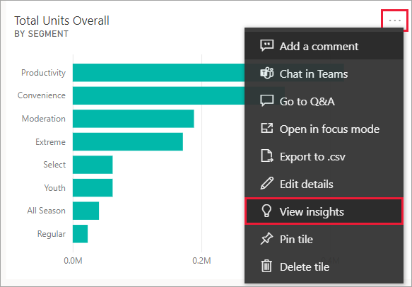  Screenshot of a tile showing selection of ellipsis highlighted and displaying a dropdown menu with View insights highlighted.