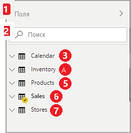 Screenshot showing the focus progression for the Data list.