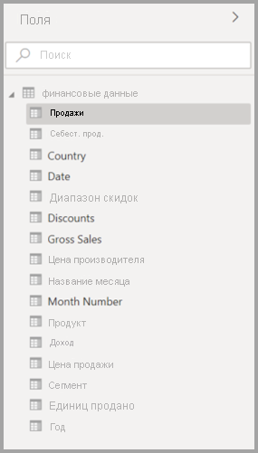 Screenshot of the original Model view Fields list in Power BI Desktop.