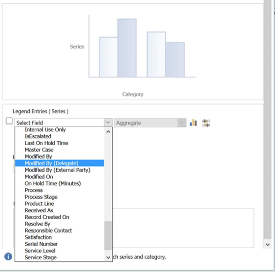 Creating charts for visual filters