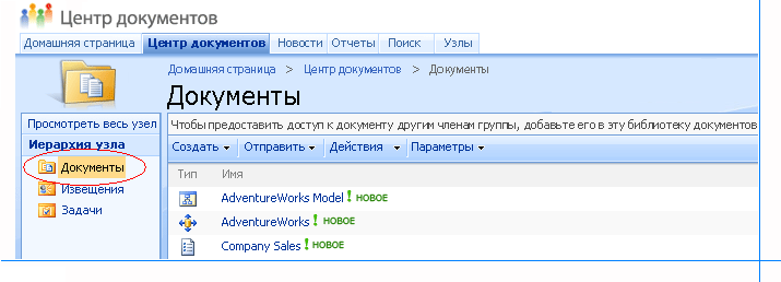 Библиотека SharePoint с элементами сервера отчетов