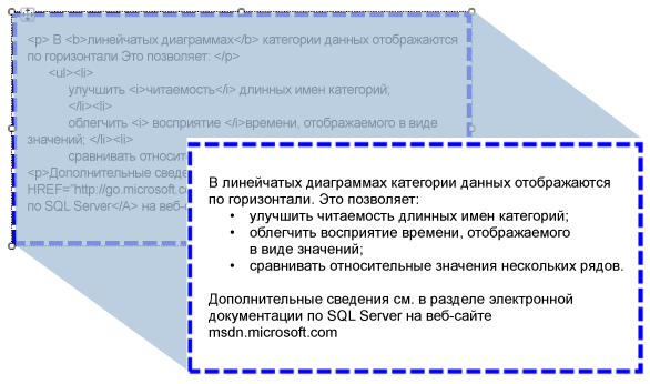 Текст в формате HTML