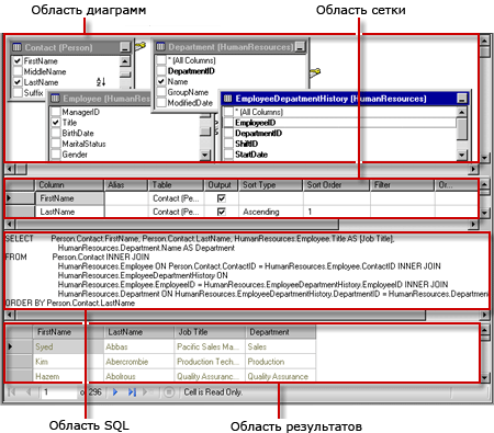 Графический конструктор запросов для SQL-запросов