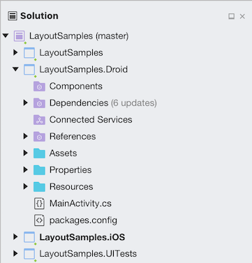 Projects organized in the Solution Window