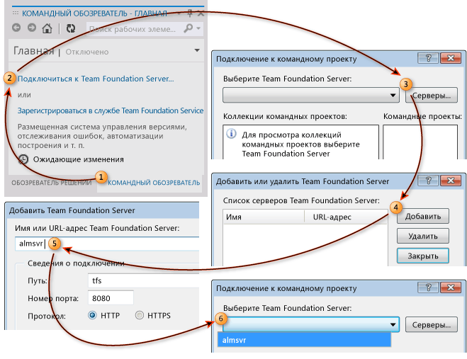 Подключение к Team Foundation Server