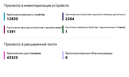 Снимок экрана: представление 