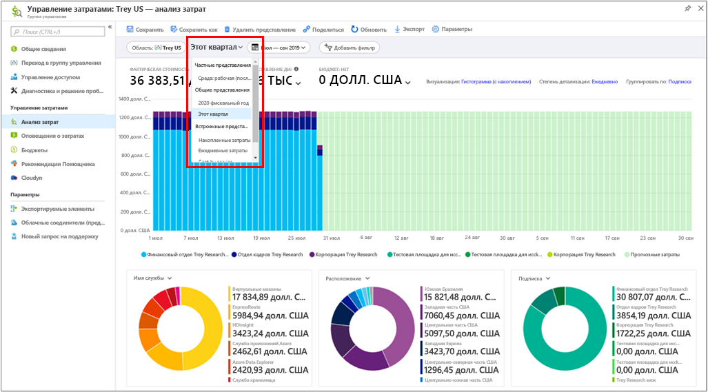 Screenshot of the Cost Analysis view with a callout highlighting a dropdown to select private, shared and built-in views.