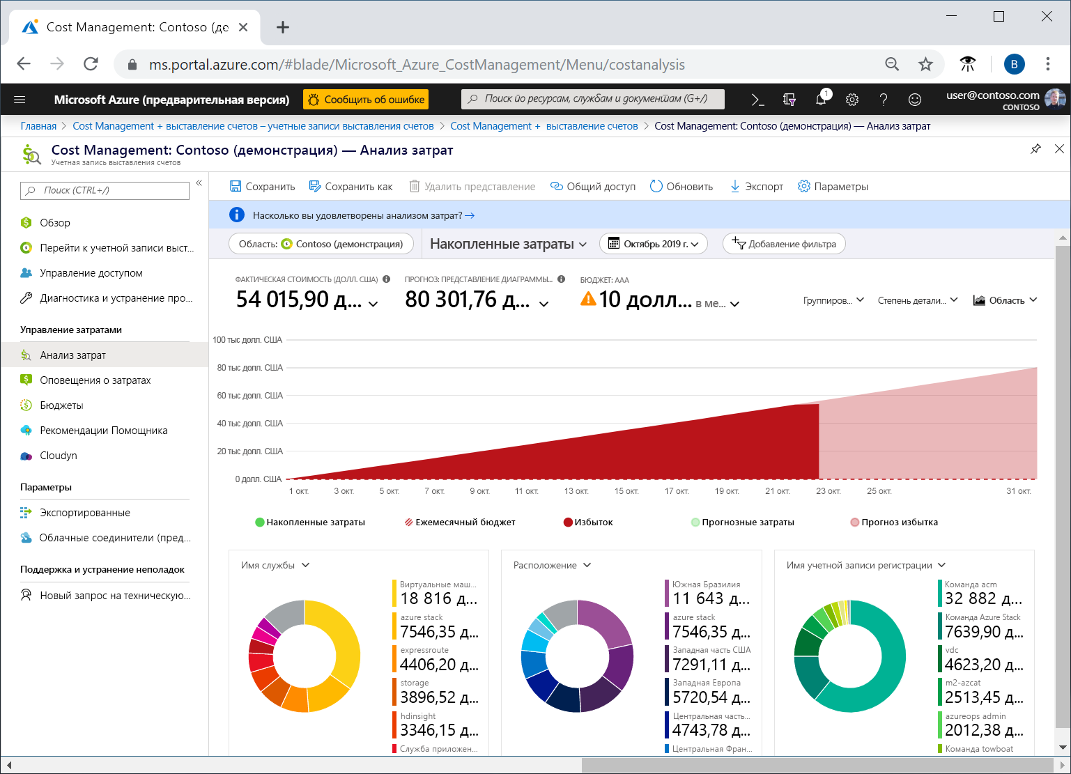 Screenshot of initial view of cost analysis in the Azure portal.