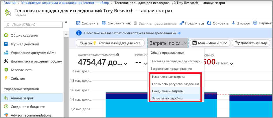 Screenshot of Cost Analysis panel with callout around the Built-In view options with Cost By Service selected.