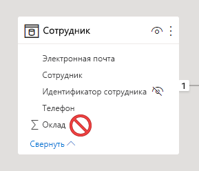 Снимок экрана с представлением схемы модели для таблицы Employee и ограничением доступа для столбца Salary.