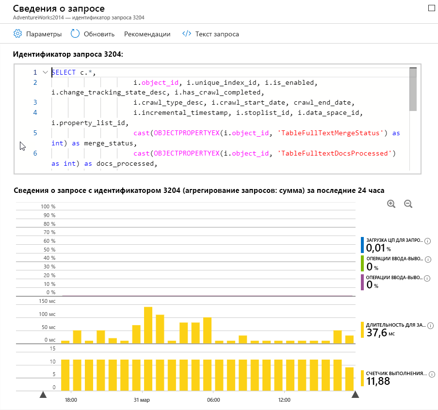 Screenshot of the details of Query ID 3204 in Query Performance Insight.