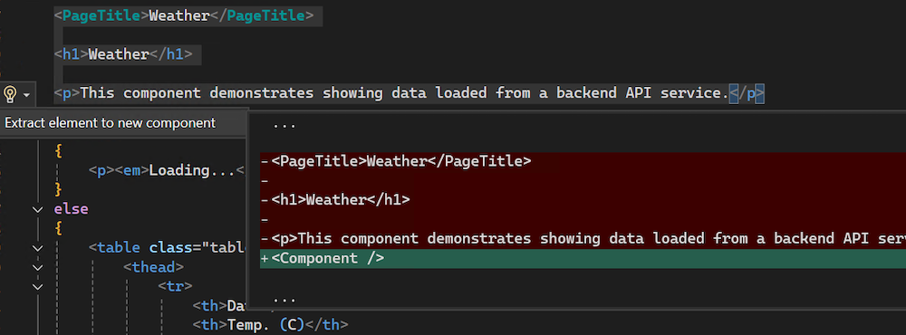 Пример извлечения разметки HTML в новый компонент Razor